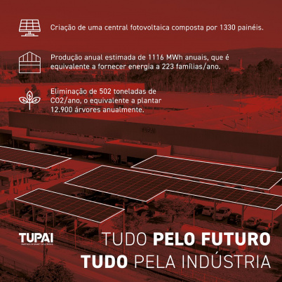 Photovoltaic Plant