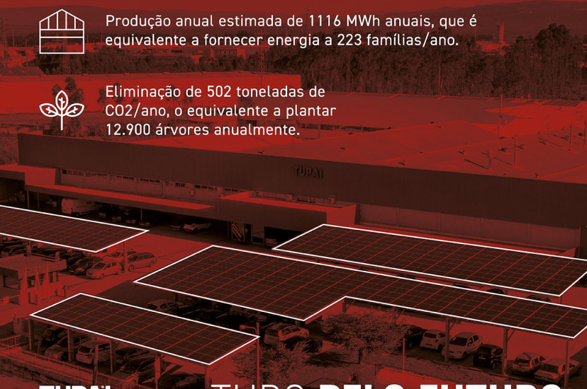 Photovoltaic Plant
